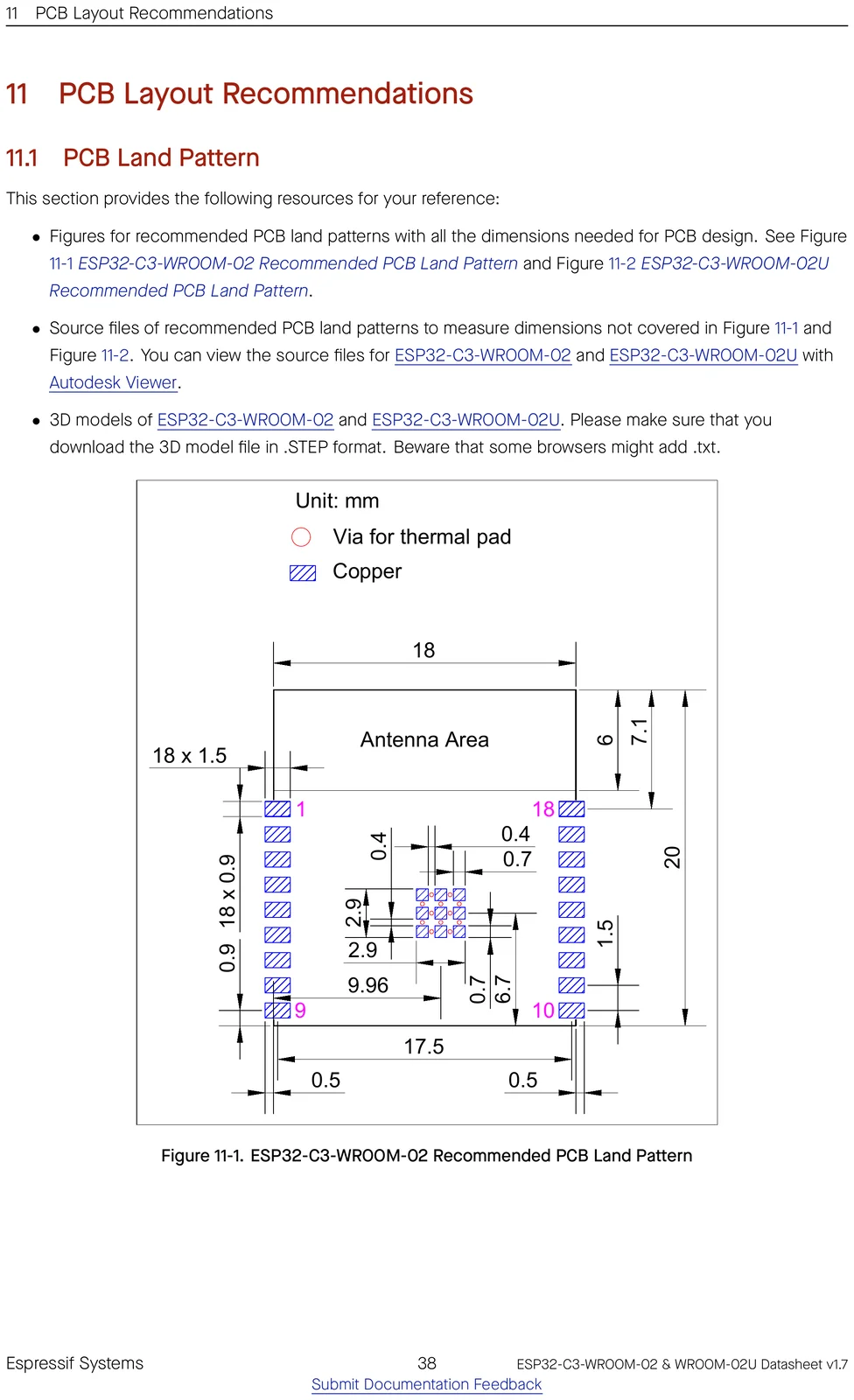 ESP32-C3-WROOM-02 recommended PCB land pattern