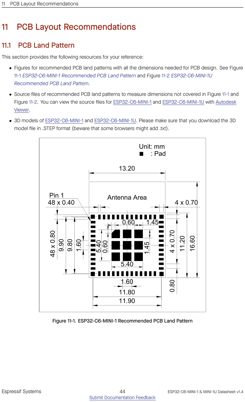 ESP32-C6-MINI-1 recommended PCB land pattern