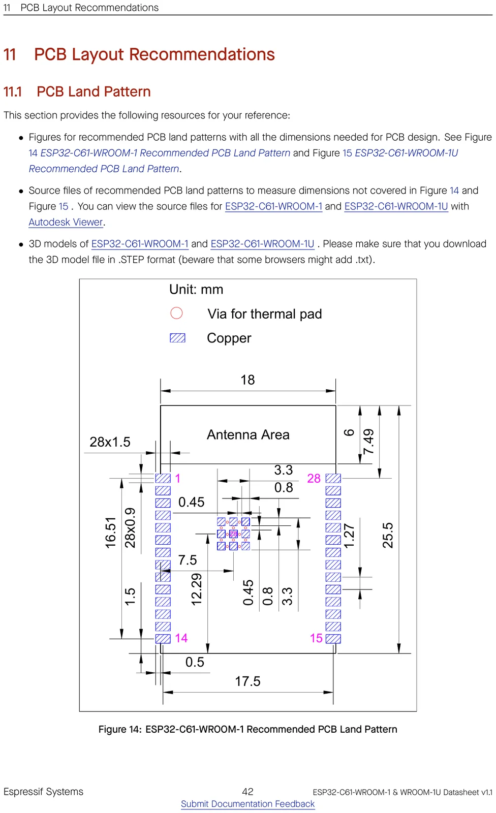 ESP32-C61-WROOM-1 recommended PCB land pattern