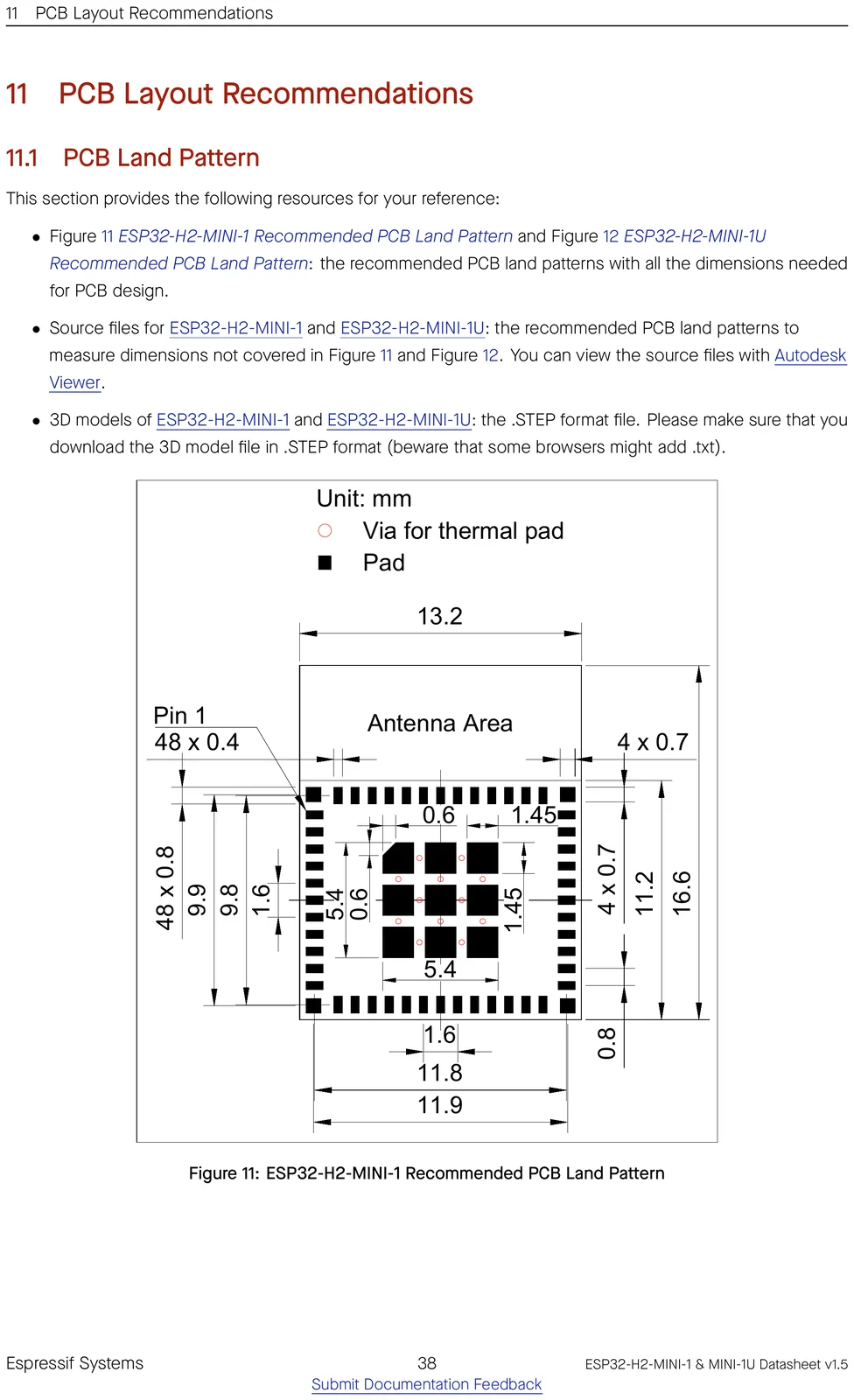 ESP32-H2-MINI-1 recommended PCB land pattern