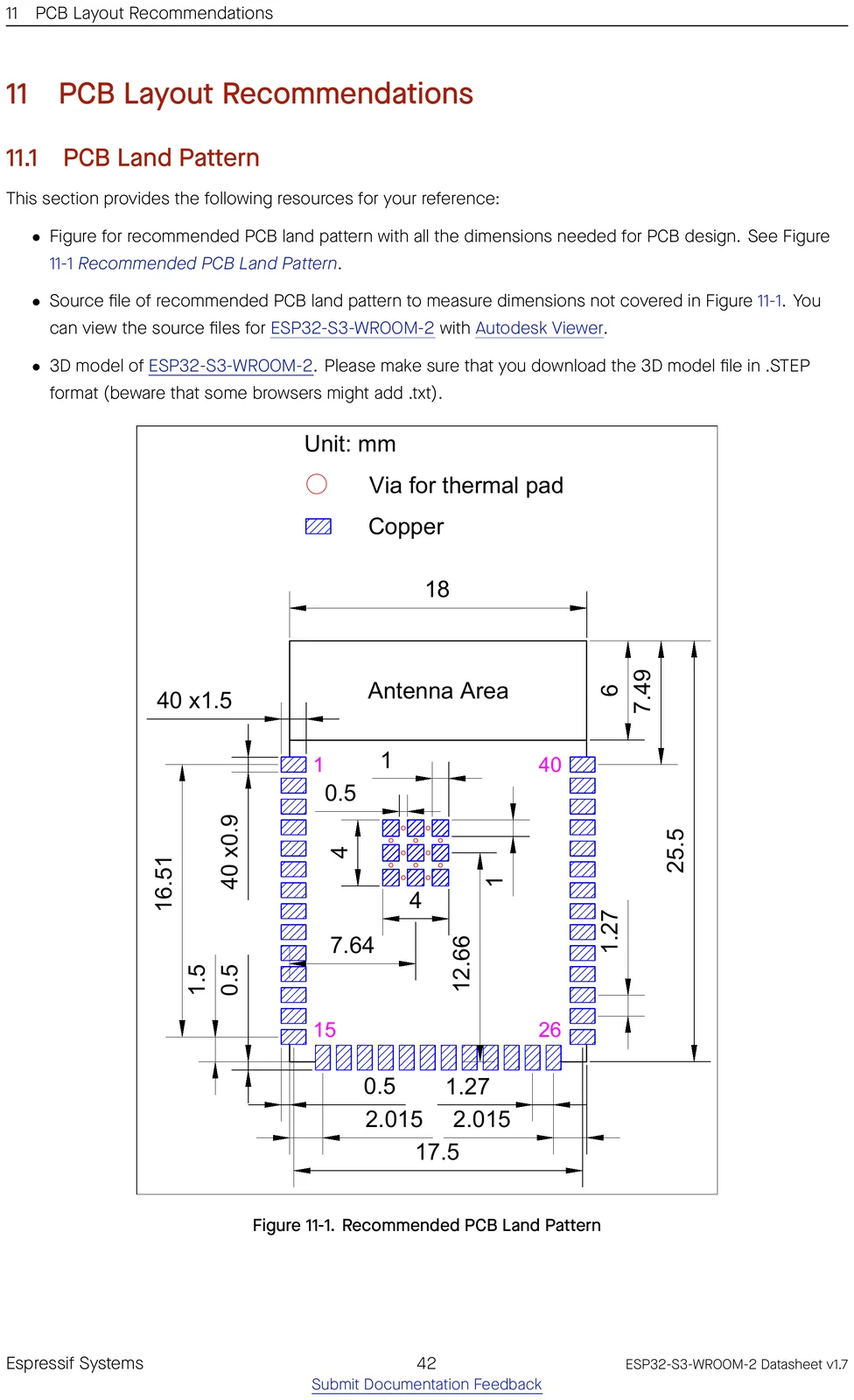 ESP32-S3-WROOM-2 recommended PCB land pattern
