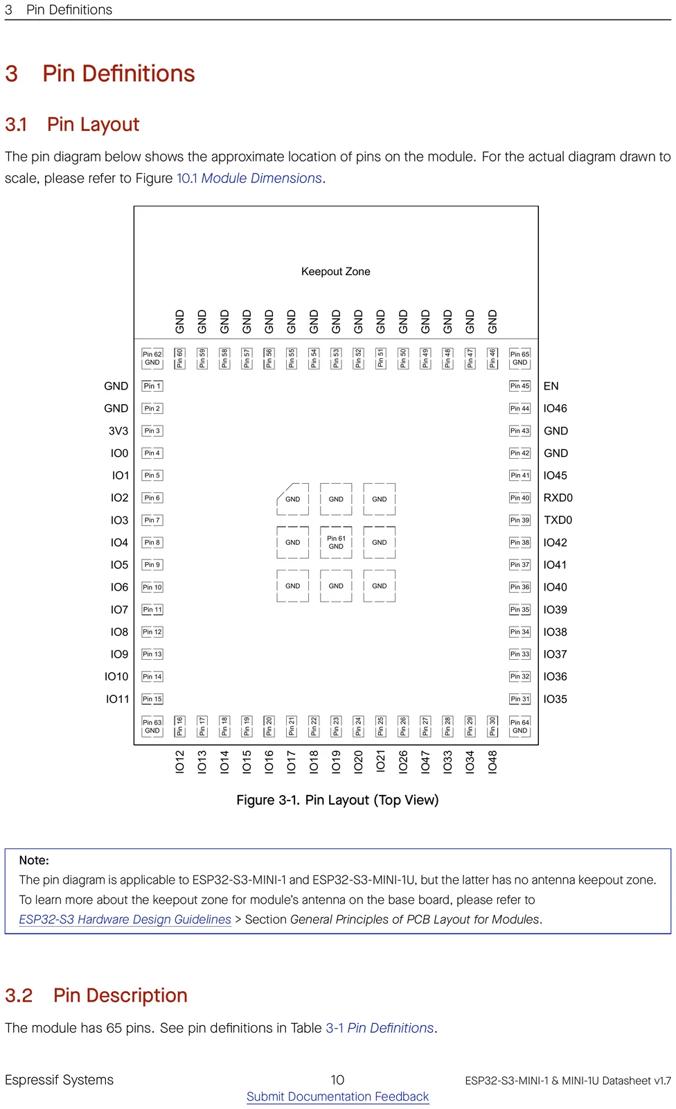 ESP32-S3-MINI-1 datasheet pin layout (top view)