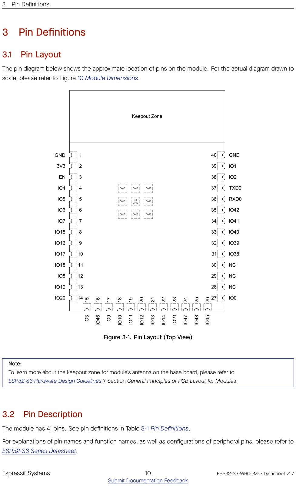 ESP32-S3-WROOM-2 datasheet pin layout (top view)