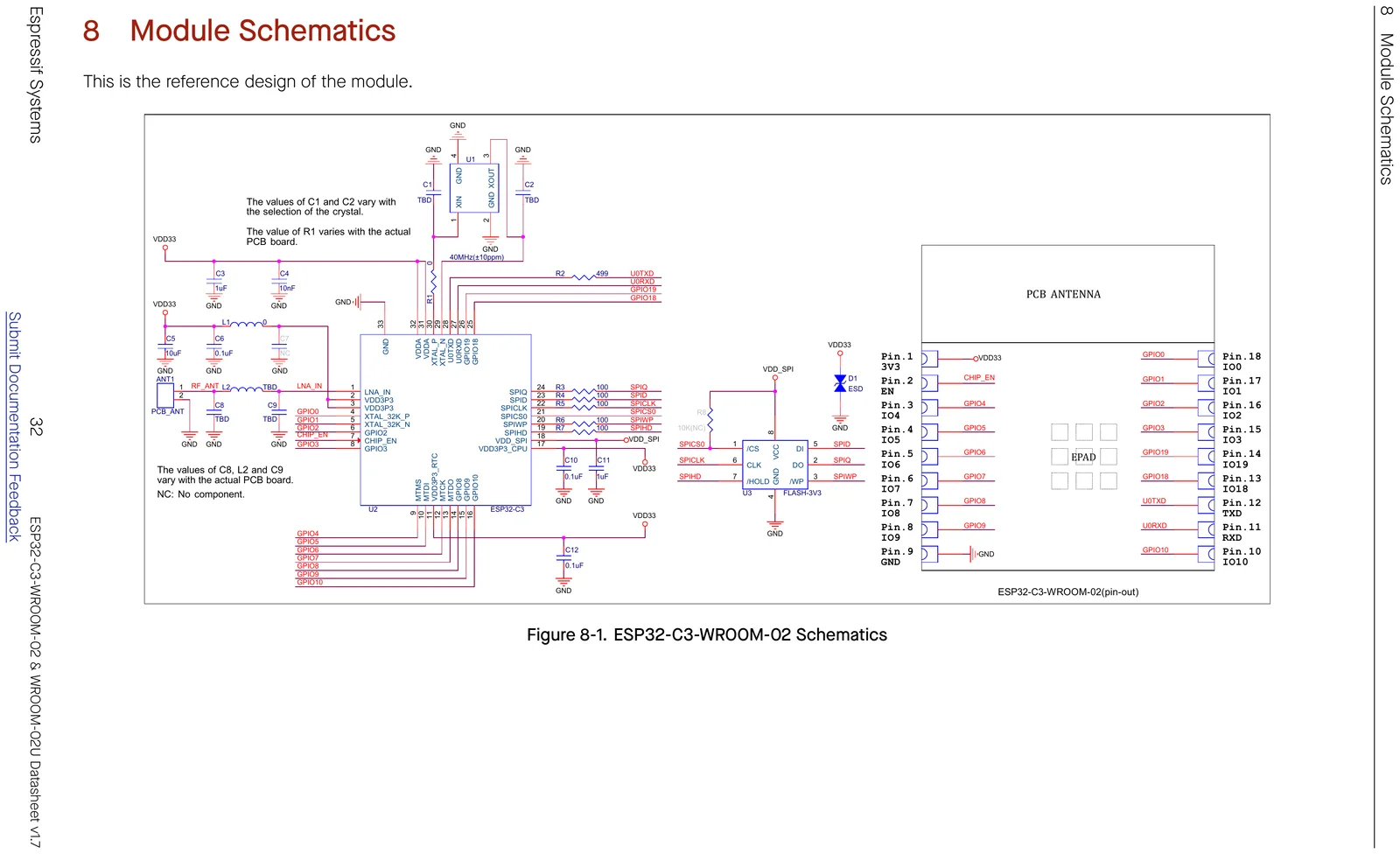 ESP32-C3-WROOM-02 module reference-design schematic