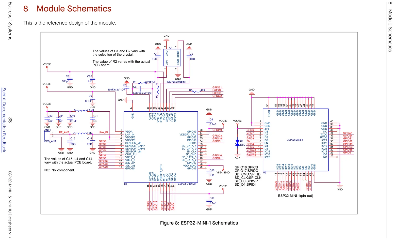 ESP32-MINI-1 module reference-design schematic