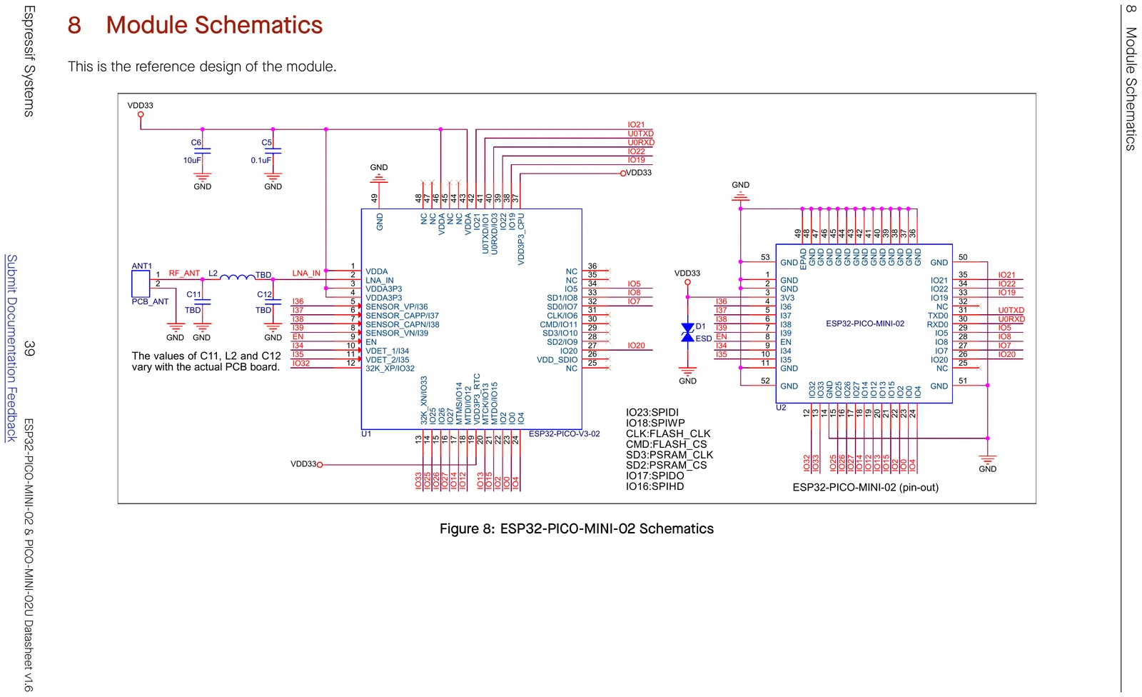 ESP32-PICO-MINI-02 module reference-design schematic