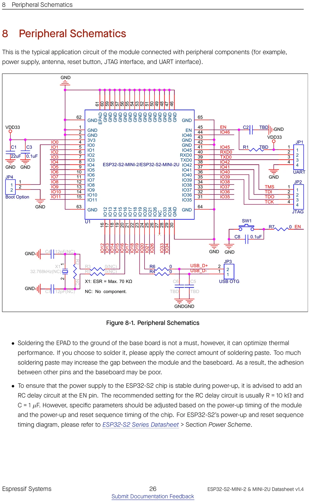 ESP32-S2-MINI-2 peripheral / application schematic showing how to wire the module