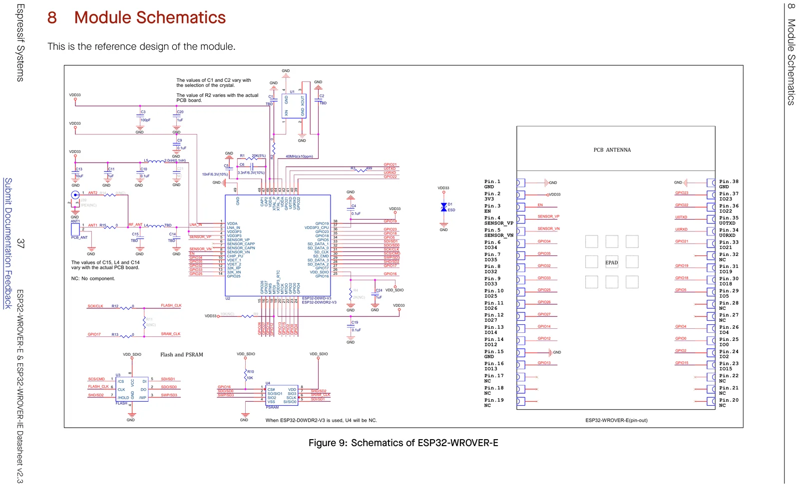 ESP32-WROVER-E module reference-design schematic
