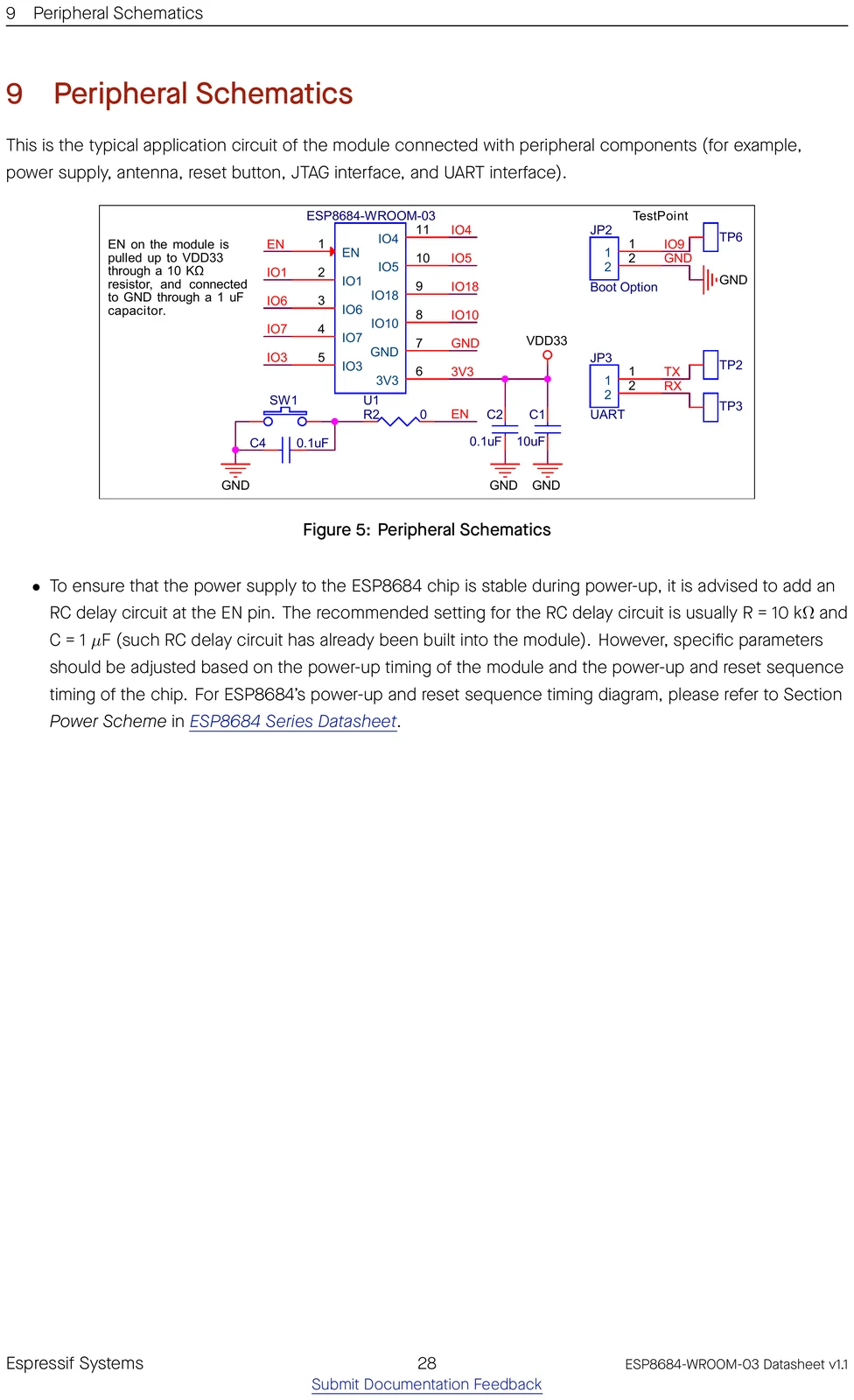 ESP8684-WROOM-03 peripheral / application schematic showing how to wire the module